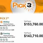 giorgia lottery